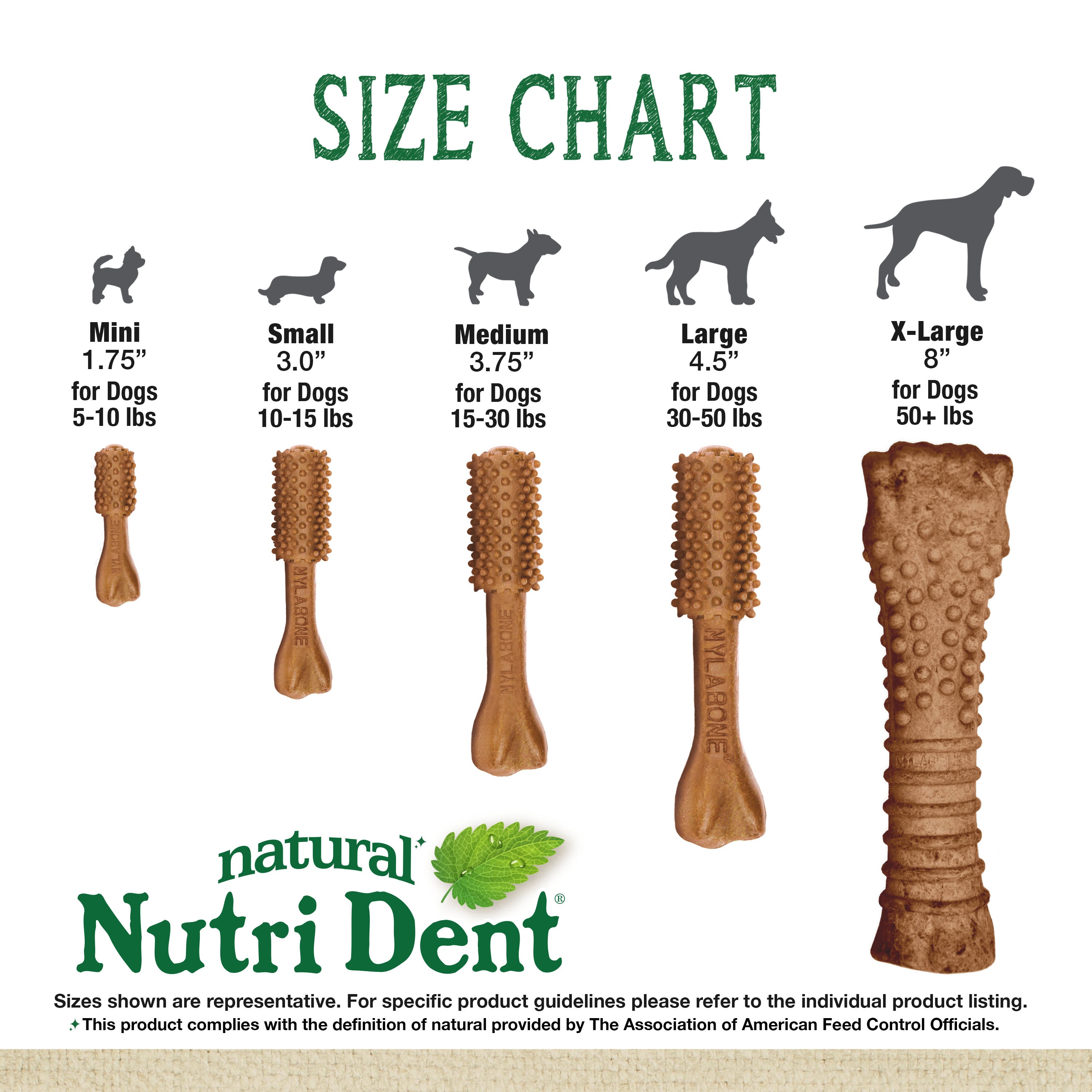 Nylabone Nutri Dent Filet Mignon Dog Dental Chews Filet Mignon, 1ea/Mini  5 Lbs. To 10 Lbs. 78 ct