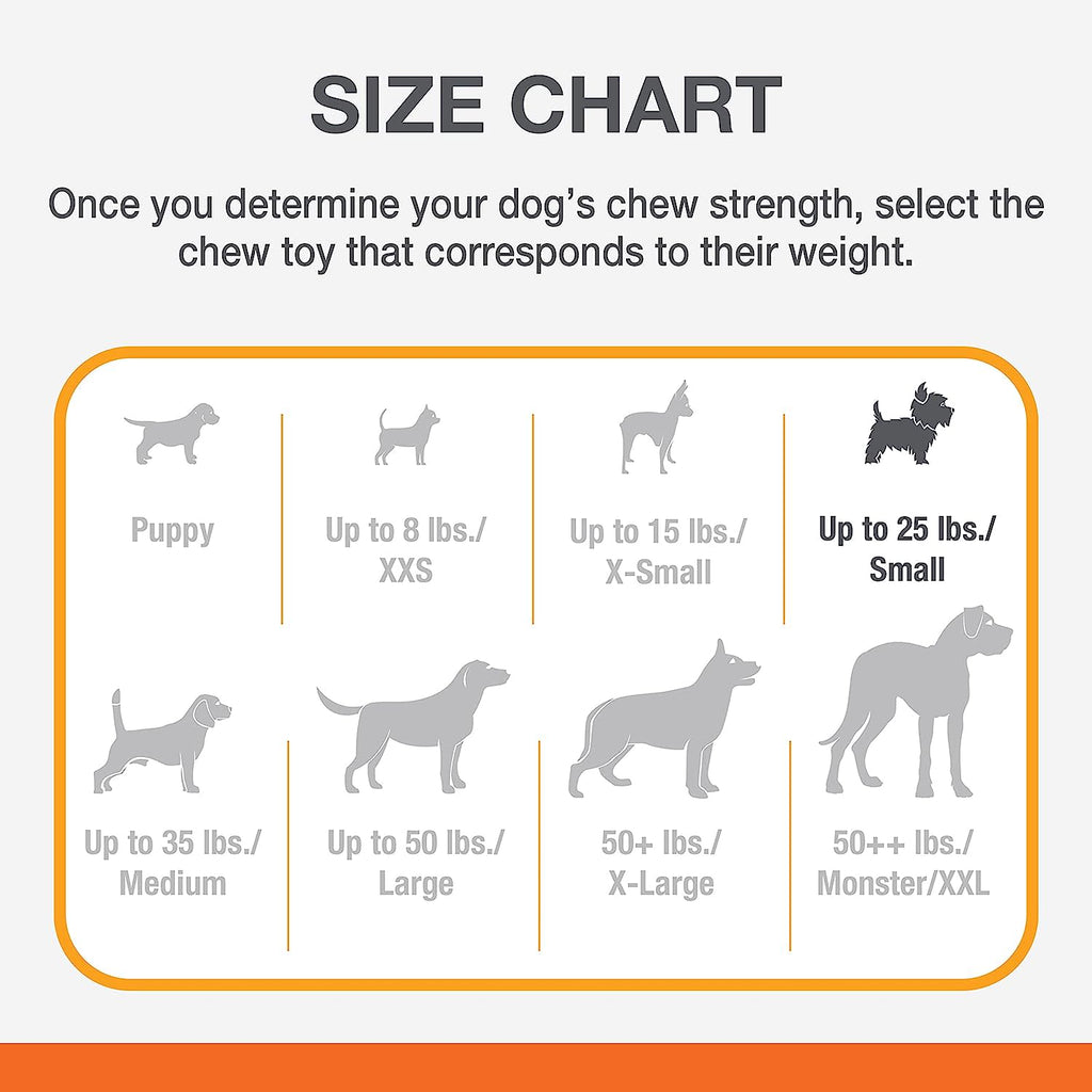 Nylabone Ergonomic Hold  Chew Wishbone Power Chew Durable Dog Toy Bison, 1ea/SMall/Regular  Up To 25 Ibs.