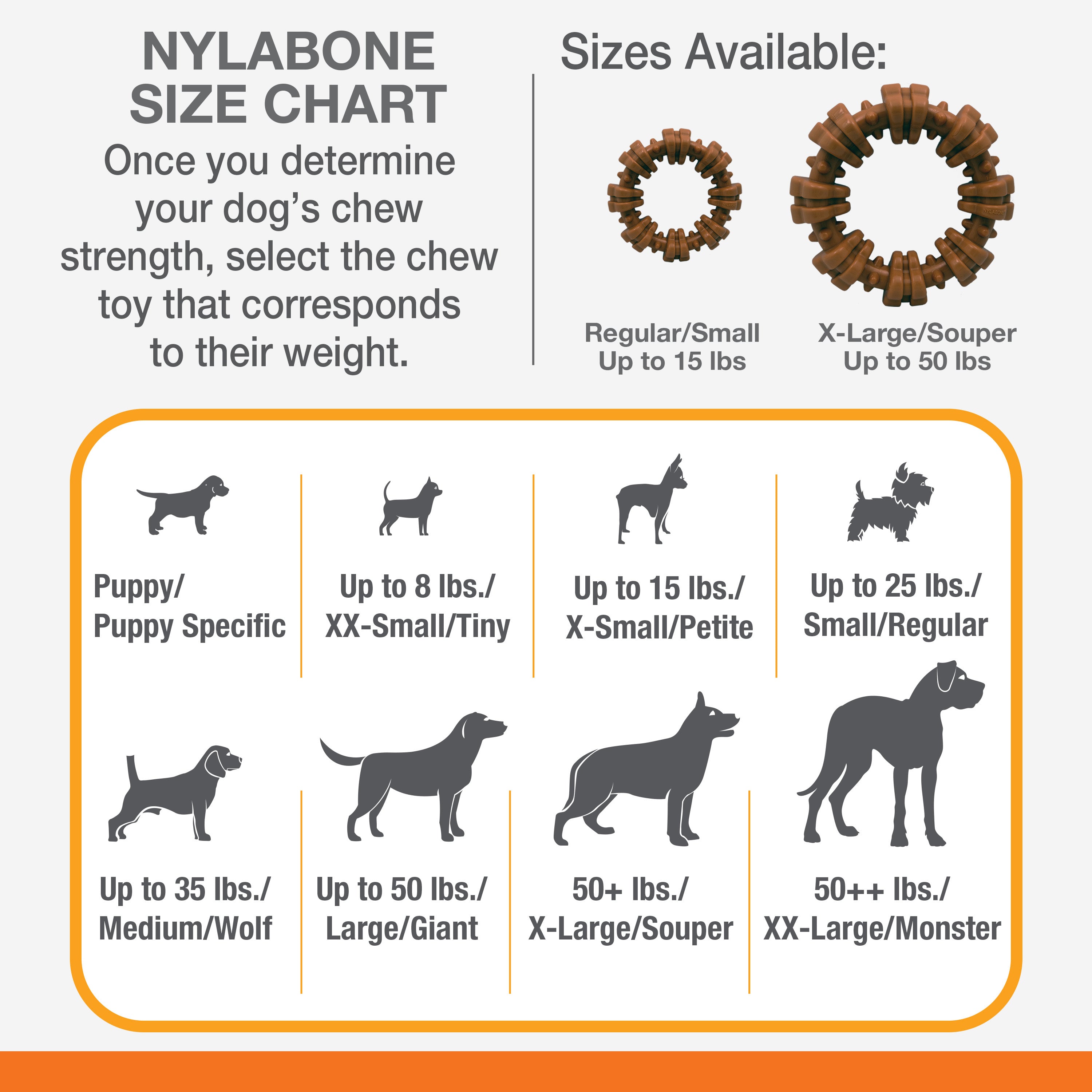 Nylabone Power Chew Textured Dog Ring Toy Flavor Medley, 1ea/SMall/Regular  Up To 25 Ibs. 1 ct