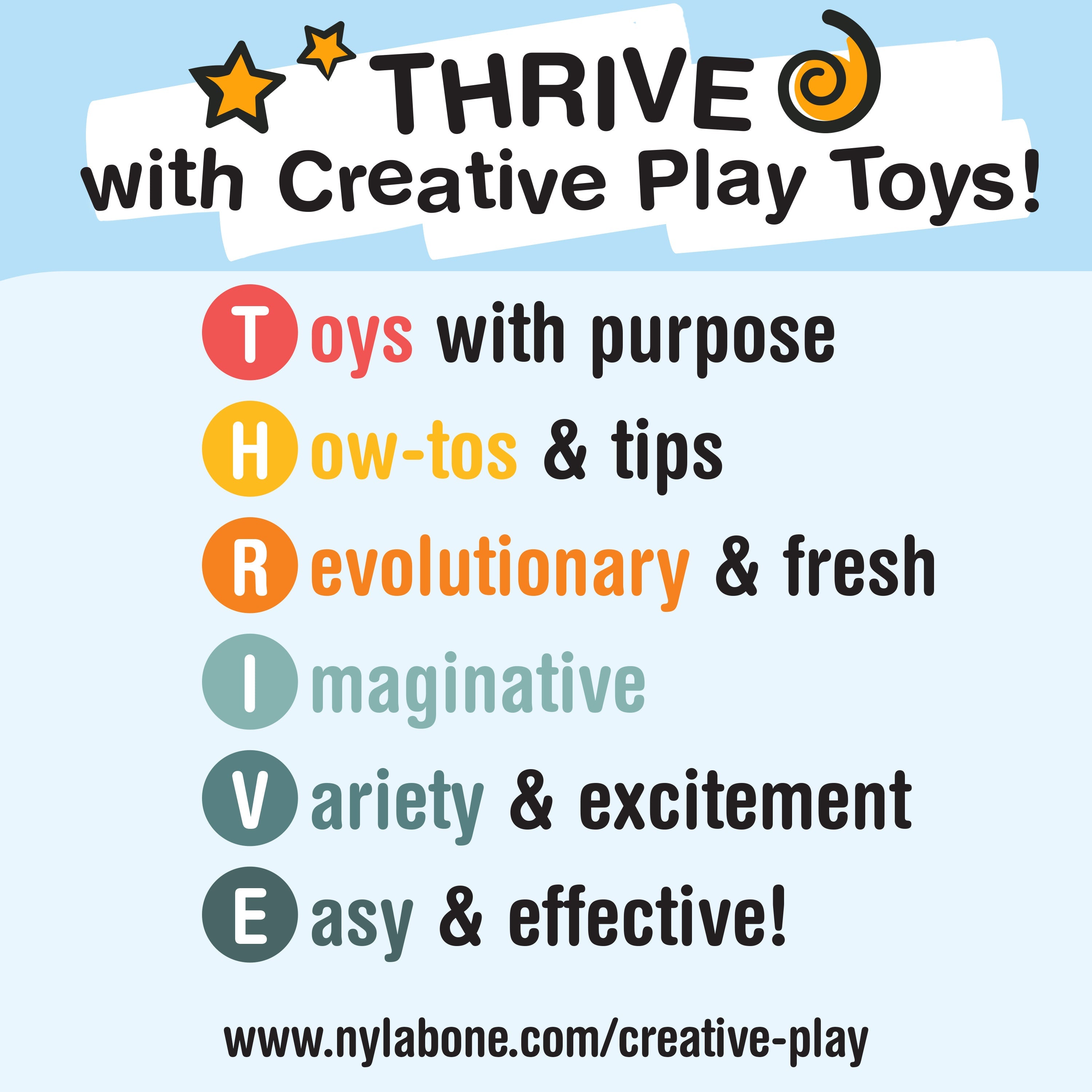 Nylabone Creative Play Tuug Dog Tug Toy Blue, 1ea/Large/Giant  Up To 50 Lbs. 1 ct