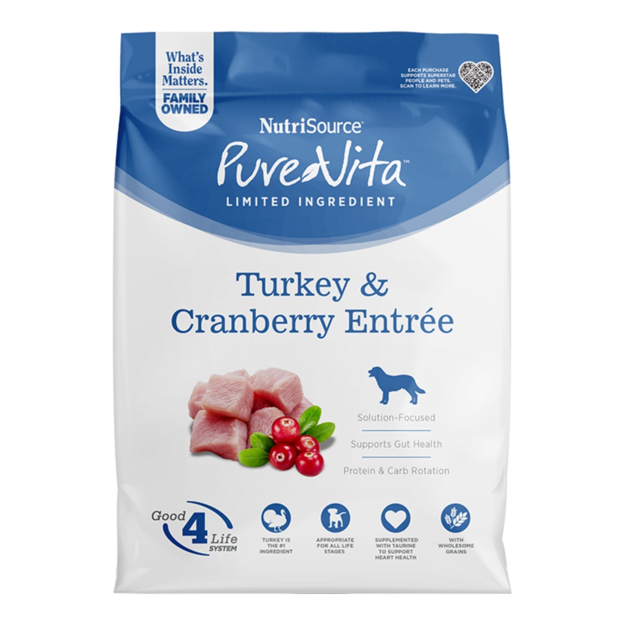 Pure Vita Dog Turkey & Cranberry Food 25Lbs