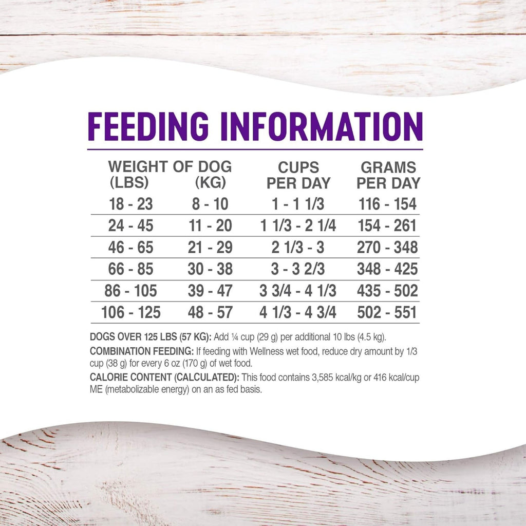 Wellness Complete Health 26Lb Age Advantage Chicken Barley