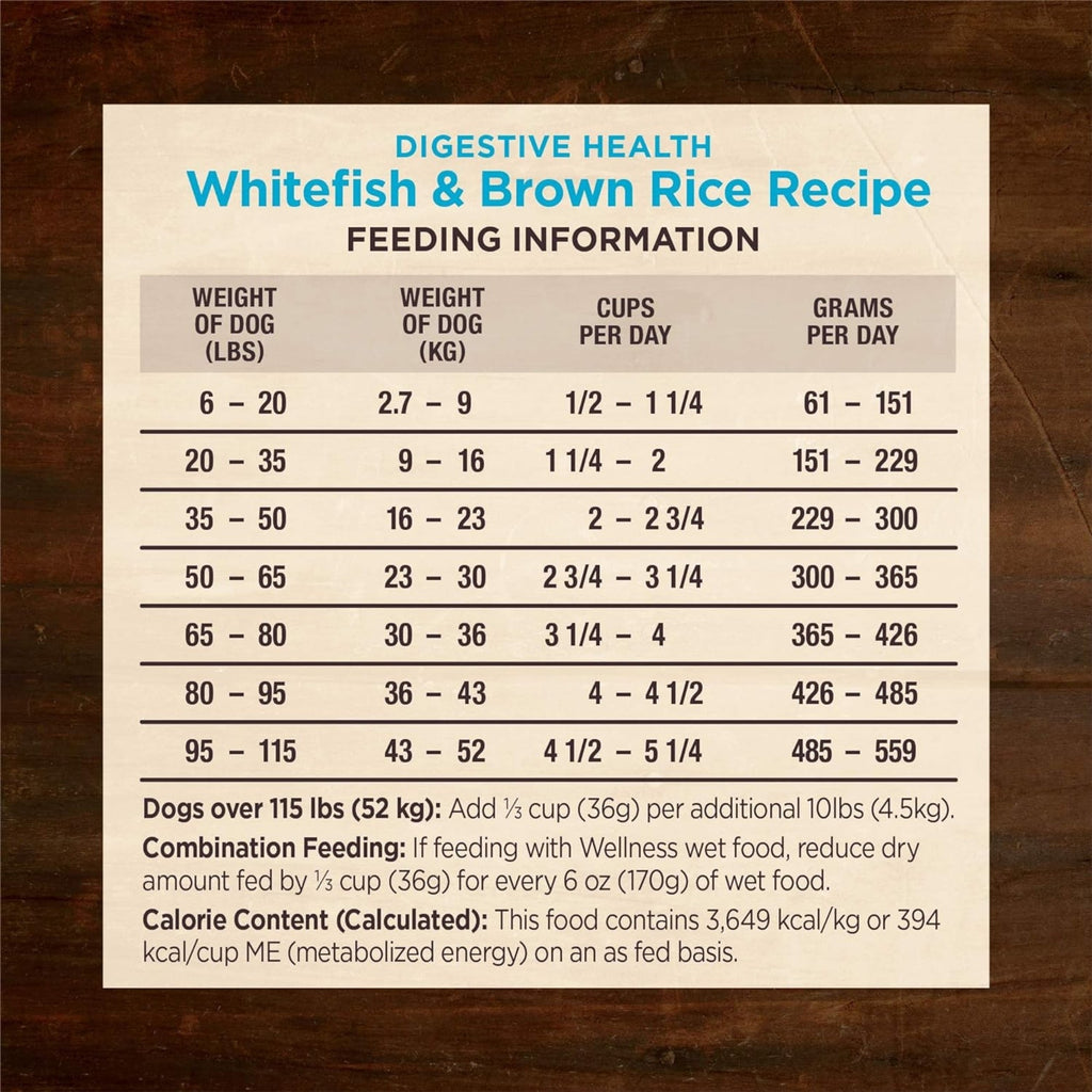 Wellness Dog Core Digestive Health Whitefish Recipe 4Lb